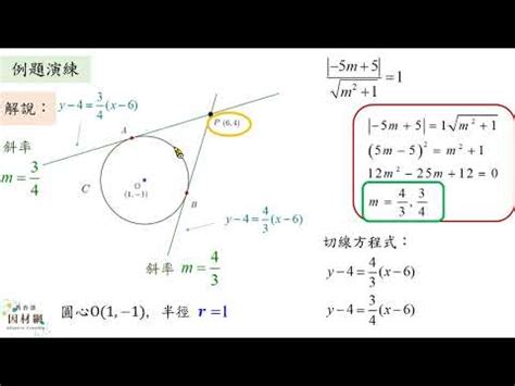 圓外|[高中數學](圓)圓的切線方程式速解公式